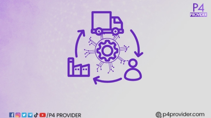Blockchain For Supply Chains