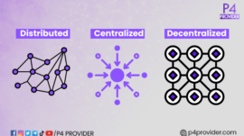 Why Do Blockchains Need To Be Decentralized